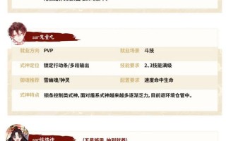 阴阳师抽ssr教程 - 阴阳师如何抽到ssrsp