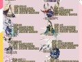 阴阳师小白新手教程 - 阴阳师新手怎么玩?带你少走弯路逆袭土豪