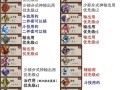 阴阳师控制切换教程 - 阴阳师控制切换教程在哪