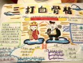 梦幻西游三打白骨精剧情攻略 - 梦幻西游三打白骨精奖励