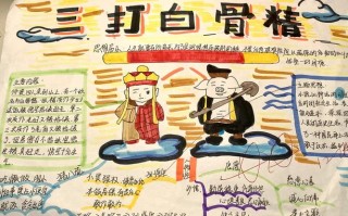 梦幻西游三打白骨精剧情攻略 - 梦幻西游三打白骨精奖励