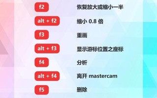我的世界chunk渲染教程 - 我的世界快速渲染mod