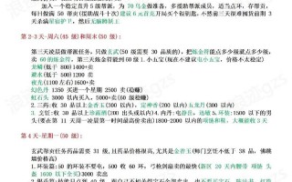 梦幻剧情任务攻略 - 梦幻 剧情任务