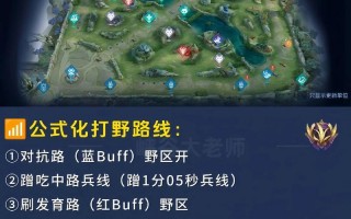 王者荣耀怎么玩打野 - 王者荣耀怎么玩打野刀