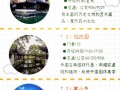 苏州园林攻略 - 苏州园林攻略一日游