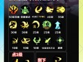 dnf修罗邪教 - dnf70版本修罗邪光斩