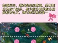王者荣耀初学者教程 - 王者荣耀游戏初学者怎么玩