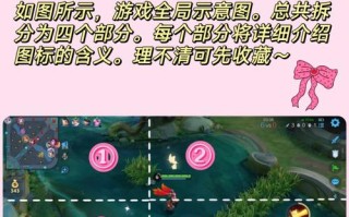 王者荣耀初学者教程 - 王者荣耀游戏初学者怎么玩