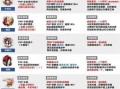 阴阳师妖狐穿越家教 - 穿越阴阳师变成妖琴师