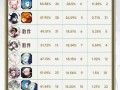 阴阳师苹果设置手势教程 - 阴阳师苹果怎么开位置权限