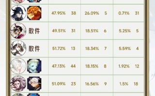 阴阳师苹果设置手势教程 - 阴阳师苹果怎么开位置权限