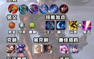 王者荣耀教学宫本武藏 - 王者荣耀宫本武藏打法教学