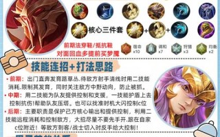 王者荣耀墨子教学 - 王者荣耀墨子操作技巧