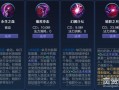 王者荣耀闵月教学视频 - 王者荣耀闵月打法