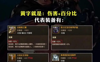 dnf玩命搭配 - dnf搭配排名