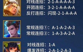 王者荣耀怎样才能玩好 - 王者荣耀怎样才能玩好李白