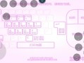 病娇模拟器攻略 - 病娇模拟器攻略手游