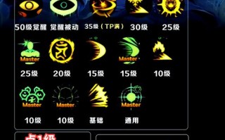 dnf阿修罗异界教学 - dnf阿修罗异界套选取