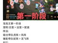 泡泡王攻略 - 最新泡泡王攻略