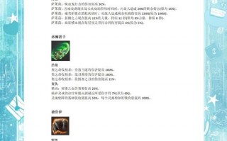 dnf骨灰级玩家 - dnf骨灰盒