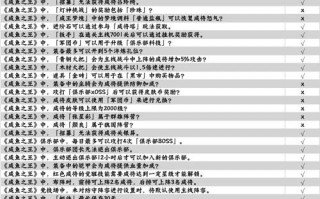 阴阳师手游教唆 - 阴阳师请教