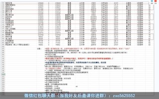 dnf玩笑的代价 - 开玩笑的代价
