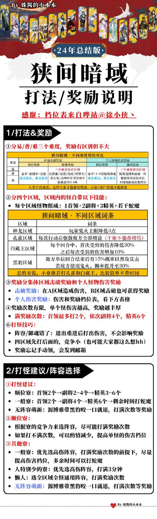 阴阳师氪金教程 - 阴阳师萌新氪金方案