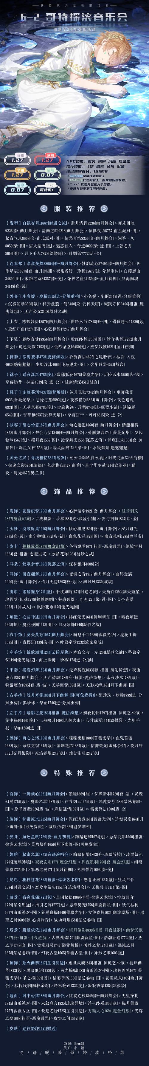 傲娇攻略组 - 奇迹暖暖傲娇攻略组 傲娇攻略组 - 奇迹暖暖傲娇攻略组