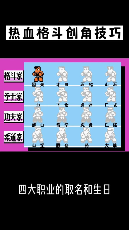 热血格斗攻略 - 热血格斗攻略完整版