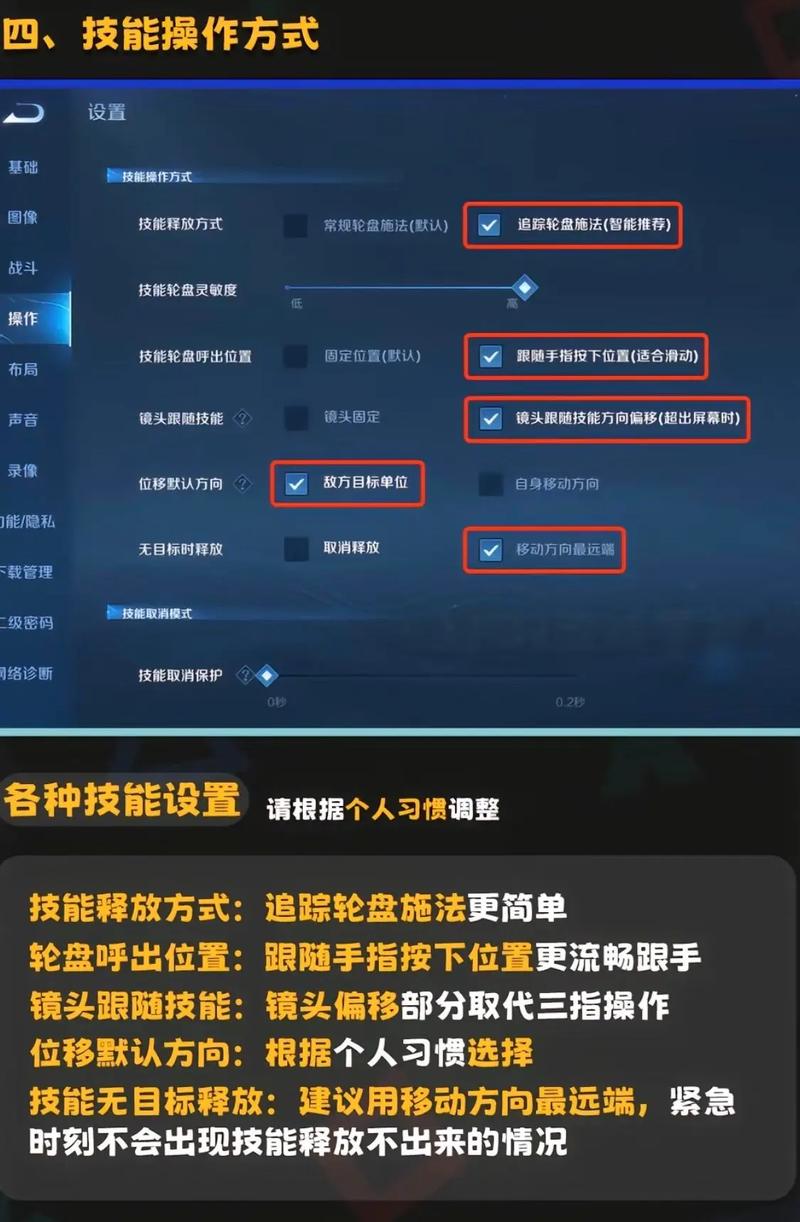 王者荣耀人物玩法 - 王者荣耀人物用法 王者荣耀人物玩法 - 王者荣耀人物用法