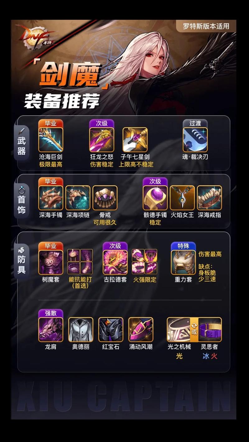 dnf剑神pk教学 - dnf2021剑神最强搭配 dnf剑神pk教学 - dnf2021剑神最强搭配