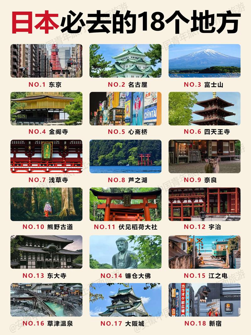 日本旅游攻略 - 日本旅游攻略自由行最佳路线 日本旅游攻略 - 日本旅游攻略自由行最佳路线