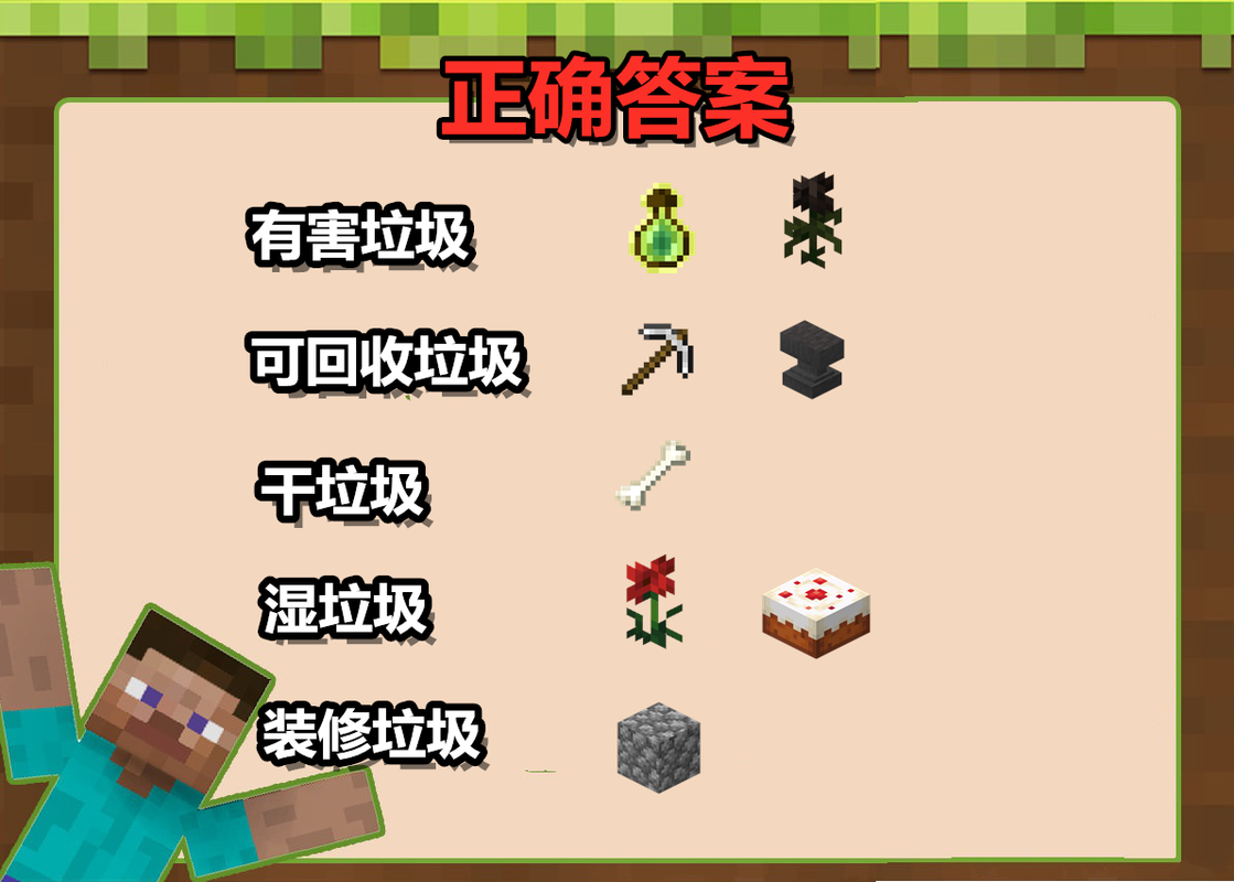 外国我的世界教材 - 我的世界在国外是一门课程吗 外国我的世界教材 - 我的世界在国外是一门课程吗
