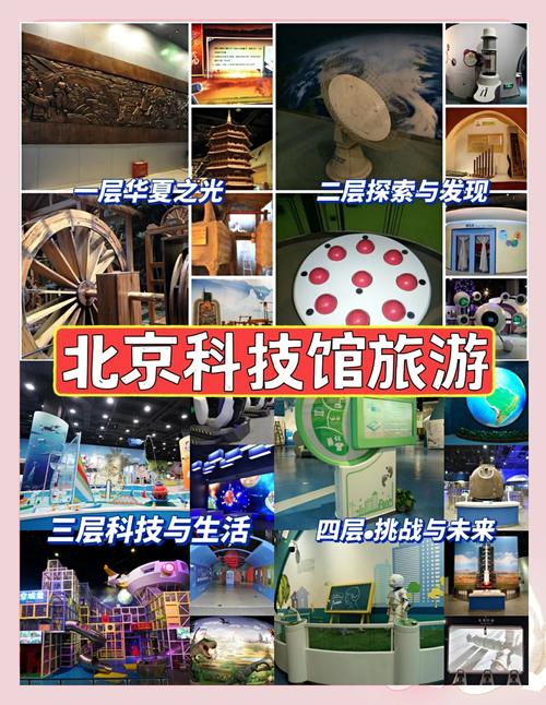 北京科技馆游玩攻略 - 北京必去的前十景点 北京科技馆游玩攻略 - 北京必去的前十景点