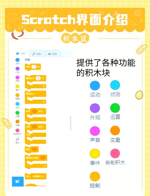 scratch编程我的世界试玩 - scratch minecraft scratch编程我的世界试玩 - scratch minecraft