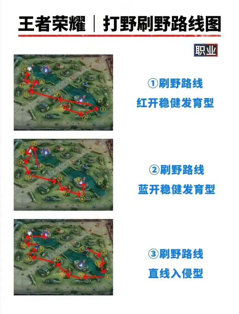 王者荣耀怎么玩打野 - 王者荣耀怎么玩打野刀 王者荣耀怎么玩打野 - 王者荣耀怎么玩打野刀