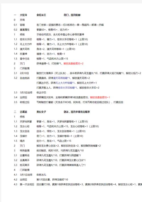 金庸群侠传x无限武侠攻略 - 金庸群侠传无限武侠攻略最新章节笔趣阁 金庸群侠传x无限武侠攻略 - 金庸群侠传无限武侠攻略最新章节笔趣阁