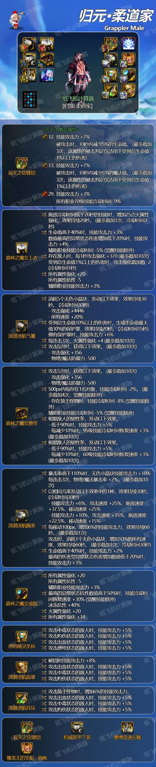 dnf男柔道视频教学 - dnf男柔道技能展示