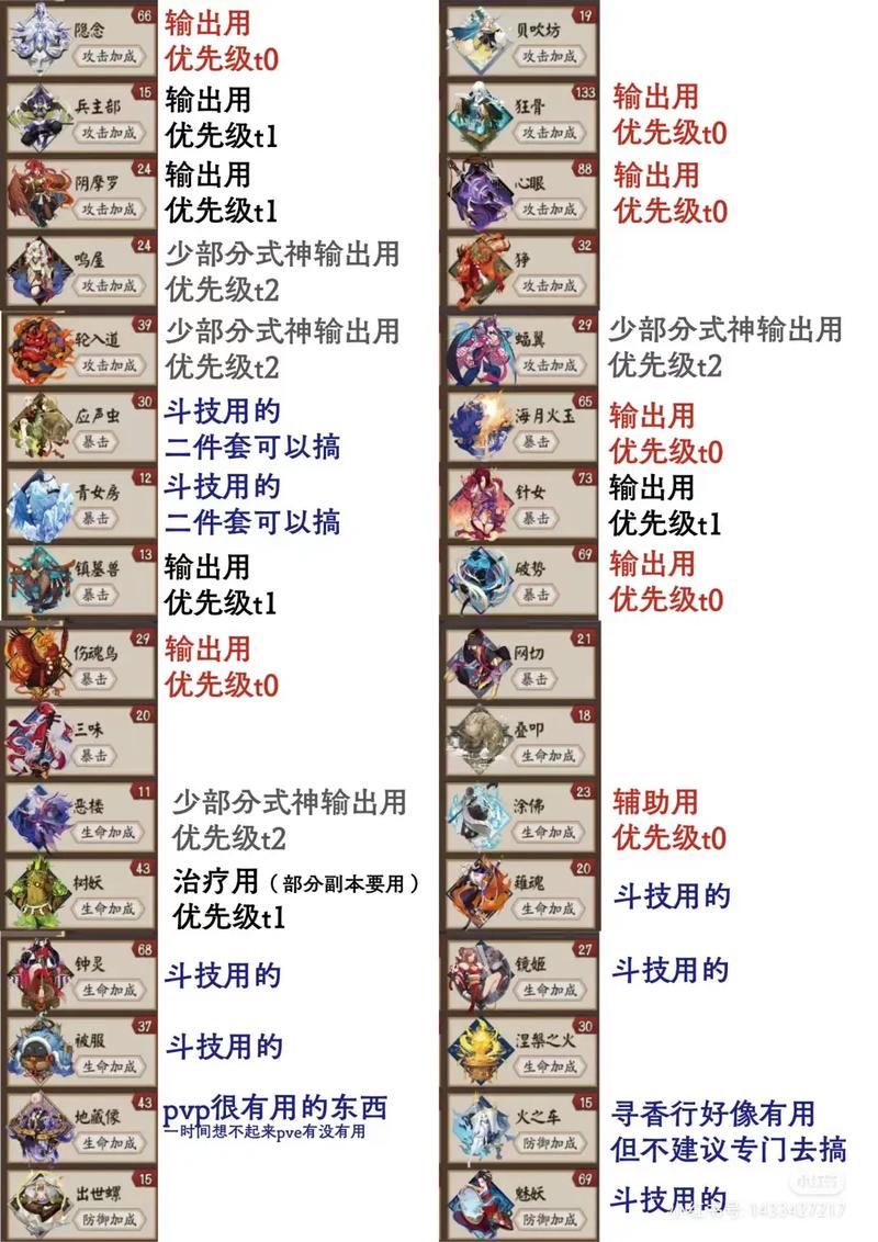 阴阳师教学任务13几级 - 阴阳师基础教学 阴阳师教学任务13几级 - 阴阳师基础教学