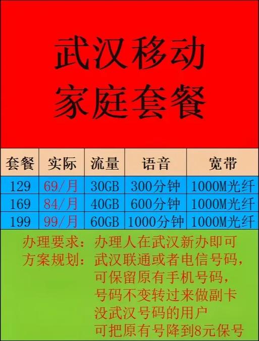 移动宽带玩dnf卡吗 - 2020年移动宽带玩游戏还卡吗 移动宽带玩dnf卡吗 - 2020年移动宽带玩游戏还卡吗