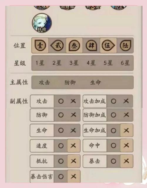 阴阳师玩家统计 - 阴阳师用户数 阴阳师玩家统计 - 阴阳师用户数