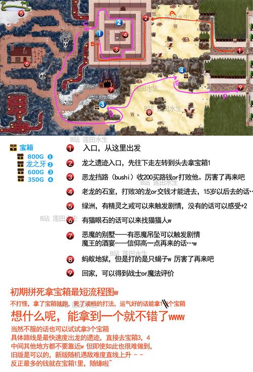 美少女梦工厂2全攻略 - 美少女梦工厂2工作 美少女梦工厂2全攻略 - 美少女梦工厂2工作