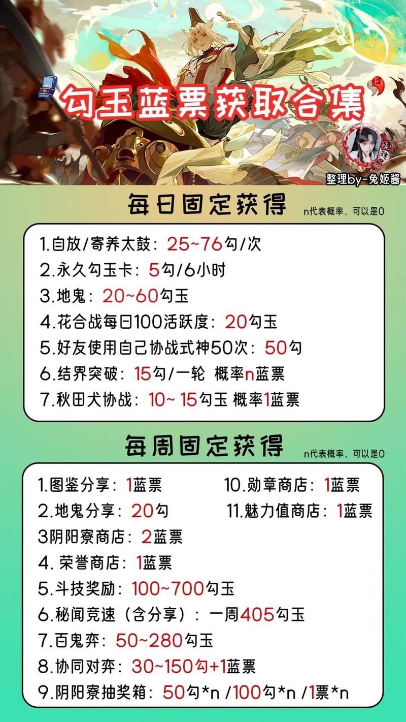 阴阳师不充钱玩不下去 - 阴阳师不充钱玩不下去怎么办 阴阳师不充钱玩不下去 - 阴阳师不充钱玩不下去怎么办