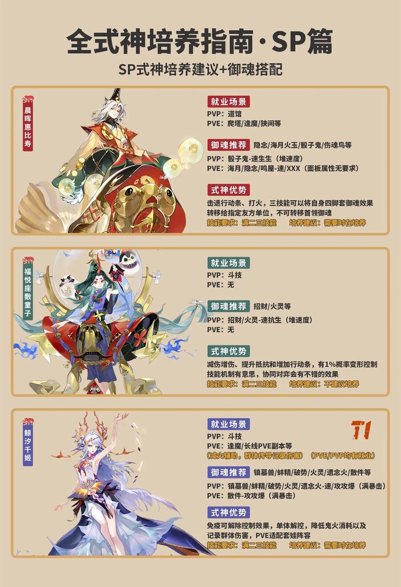 阴阳师妖狐妆容教程 - 阴阳师妖狐仿妆 阴阳师妖狐妆容教程 - 阴阳师妖狐仿妆