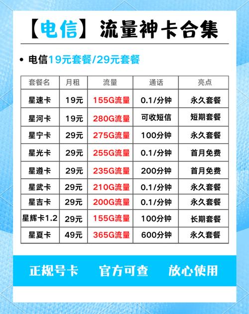 dnf电信玩网通卡吗 - dnf电信玩网通卡吗安全吗 dnf电信玩网通卡吗 - dnf电信玩网通卡吗安全吗