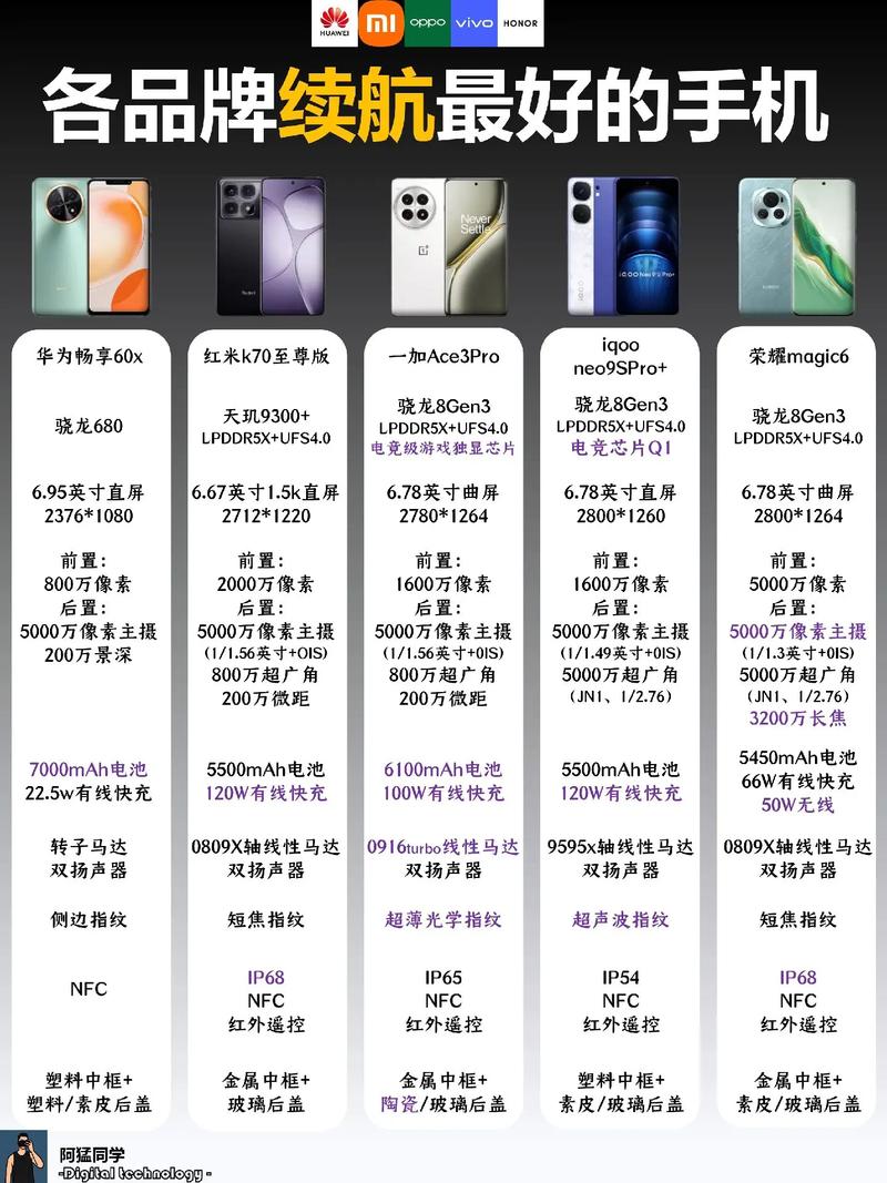 小米8玩阴阳师 - 小米玩阴阳师一直断网 小米8玩阴阳师 - 小米玩阴阳师一直断网