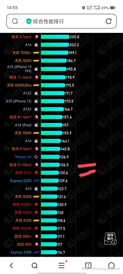 小米8玩阴阳师 - 小米玩阴阳师一直断网 小米8玩阴阳师 - 小米玩阴阳师一直断网