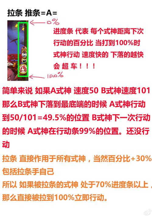 阴阳师拉条教学 - 阴阳师拉条的作用 阴阳师拉条教学 - 阴阳师拉条的作用