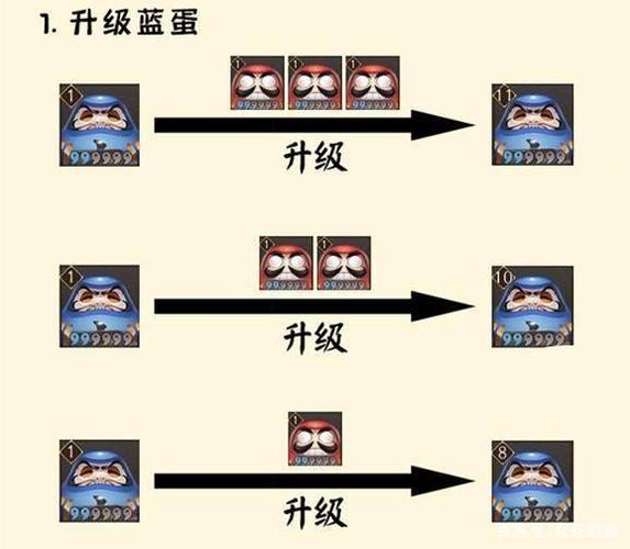 阴阳师白蛋教程 - 阴阳师怎么用白蛋最合理 阴阳师白蛋教程 - 阴阳师怎么用白蛋最合理