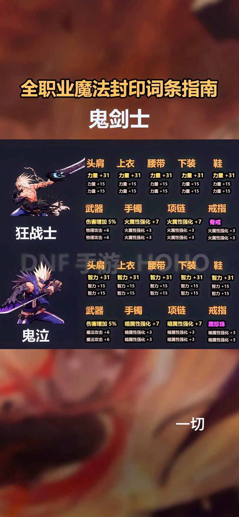 dnf镇魂教学 - dnf镇魂之石怎么获得2021 dnf镇魂教学 - dnf镇魂之石怎么获得2021
